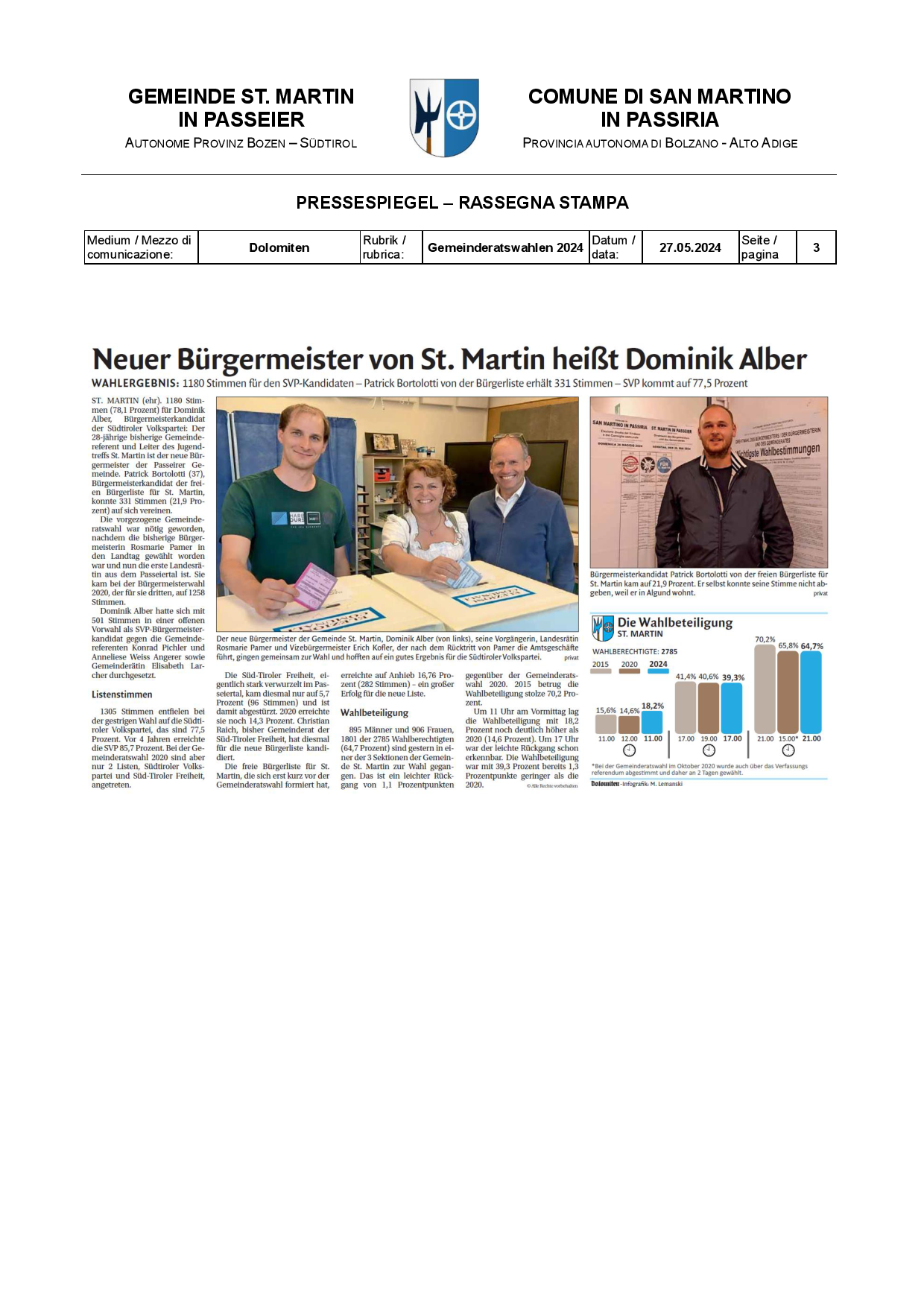 Dolomiten - Il nuovo Sindaco di San Martino è Dominik Alber